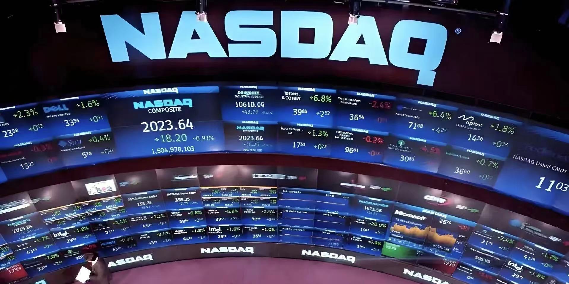 Nasdaq Composite Data